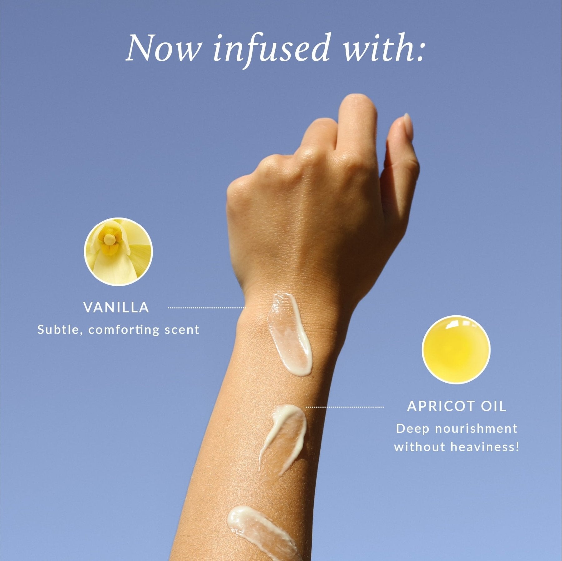 Forearm with Body Milk smears. Text reads, “Now infused with Vanilla and Apricot Oil.”